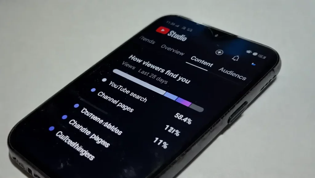 Statistiques YouTube : comment les spectateurs découvrent le contenu, avec des pourcentages de sources de trafic.