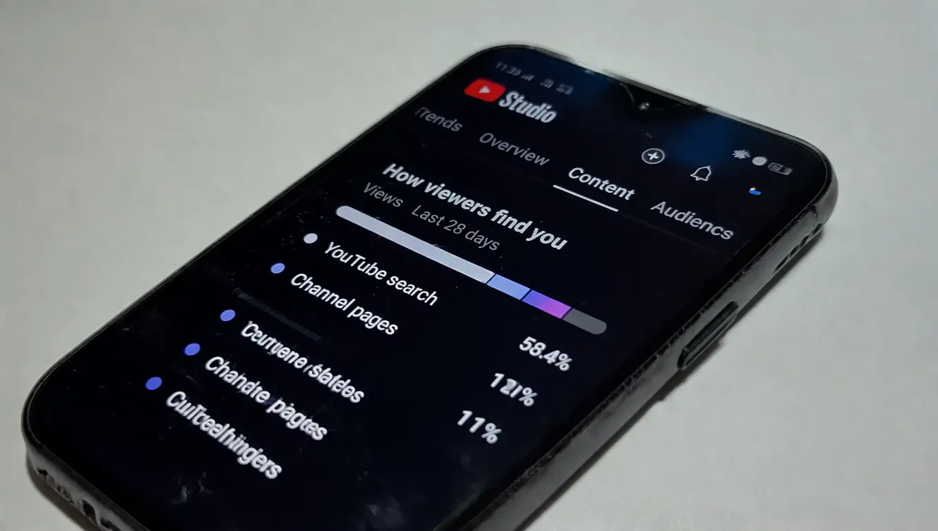 Statistiques YouTube : comment les spectateurs découvrent le contenu, avec des pourcentages de sources de trafic.